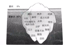 孩子学不好家长怎么说
