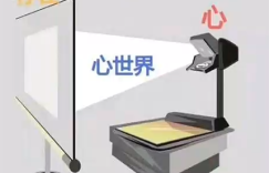 初中生学不进去不想上学怎么办